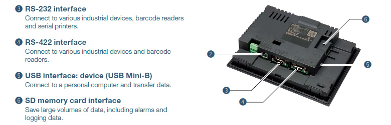 Mitsubishi hmi got-simple series gs21 old-version back image