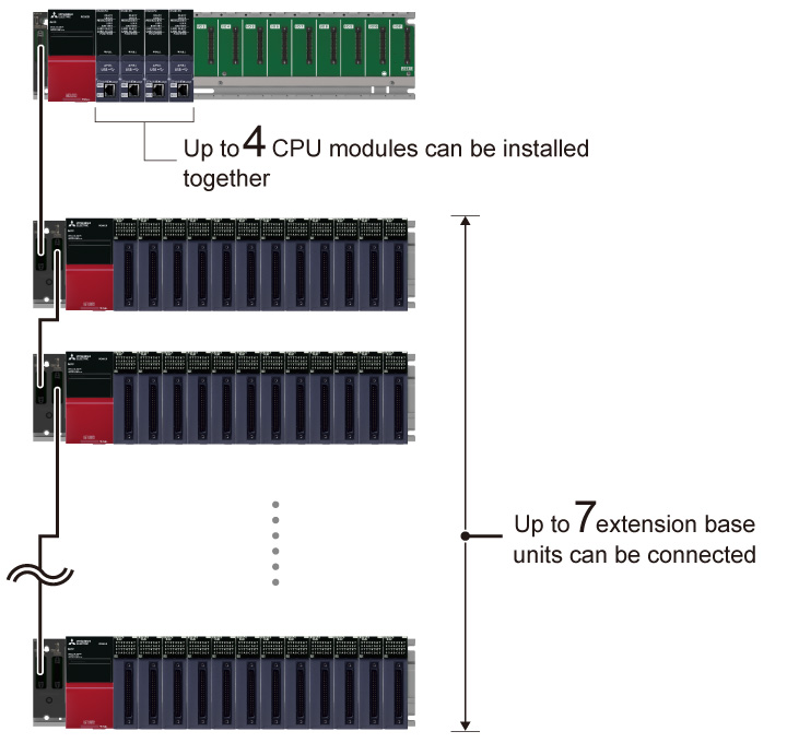 PLC IQ-R detail-2 page image